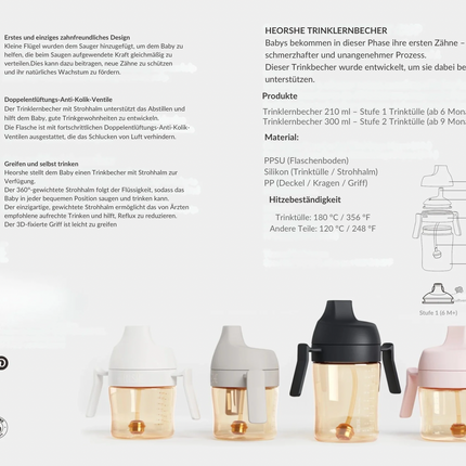 HEORSHE Dental Care Trinklernbecher 210 ml – Sippy Cup Schwarz mit sanftem Beißschutz (Stufe 1)