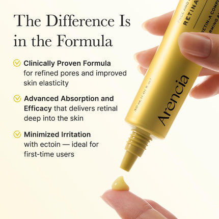 Arencia Retinal Booster Shot 30 ml