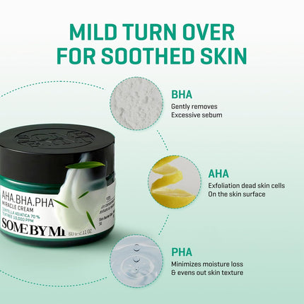 Some By Mi AHA BHA PHA 30 Days Miracle Cream 60 ml